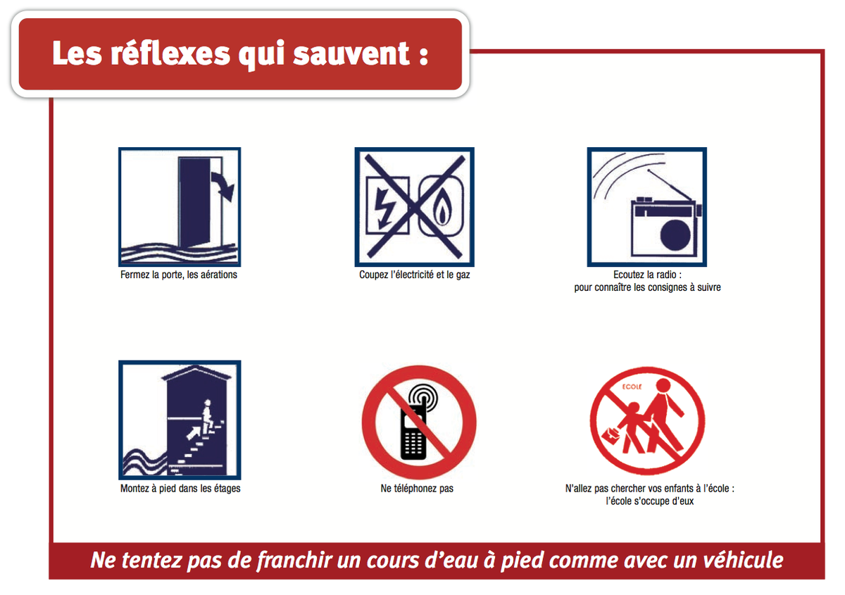 VISOV1's tweet photo. #inondation : Les réflexes qui sauvent !
#var #cogolin #grimaud http://t.co/ULsYZMKMSB