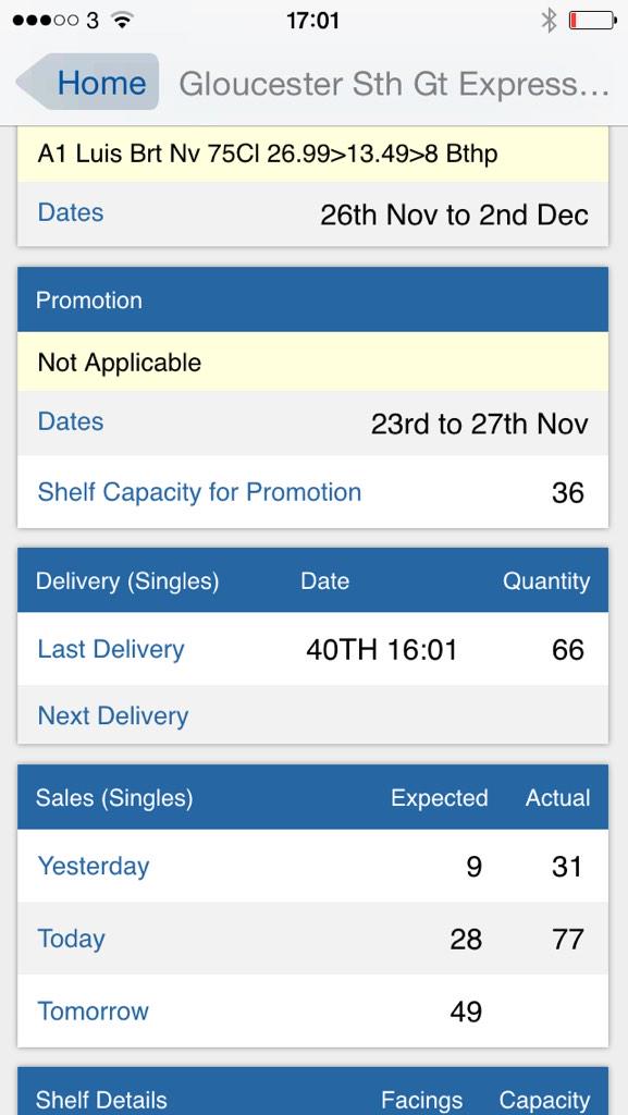 TescoSouthgate's tweet photo. 11 case challenge, completed, great days sales!!!@I_Am_Rammo @kev_mchugh @danbeatlejones http://t.co/AjQ73ODZQs