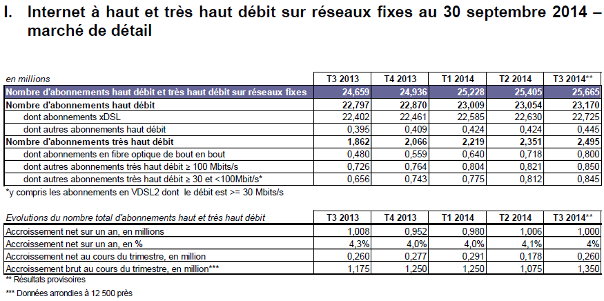 Permalien de l'image intégrée