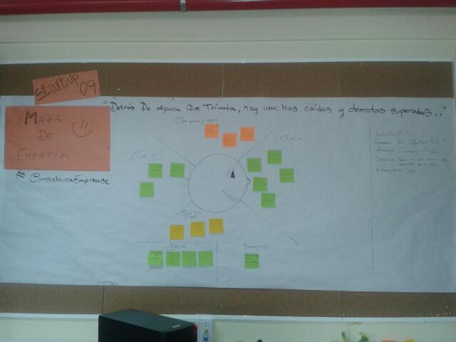 09Startup's tweet photo. #ConsaburaEmprende http://t.co/EJiutzcQVE