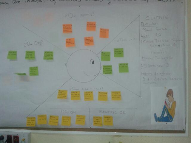 09Startup's tweet photo. #ConsaburaEmprende http://t.co/EJiutzcQVE