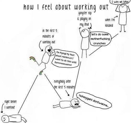 CAMinOttawa's tweet photo. Yup - this sums up my lunchtime class @GrecoKanata today!  #feeltheburn #happy http://t.co/nrXHRceTBl
