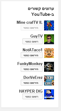 TriVolt10's tweet photo. חברים! הערוץ הטוב שלנו מופיע ב"ערוצים קשורים ביוטיוב"! זה אומר שצברנו כנראה הרבה פופולאריות! וכל זה בעזרתכם! תודה! http://t.co/DwQT1JNasu