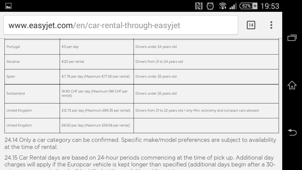 spud151's tweet photo. Cont..even though we are 24yrs old.It clearly states in t&amp;c that only 21\22 yr olds need to pay this(see screen shot) http://t.co/dWrAlxiXag