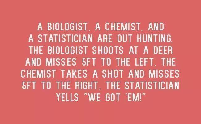 Jessica_Golden9's tweet photo. @SavvyLion #statshumor http://t.co/KU8qmx6Mii