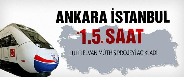 Bakan Lütfi Elvan Müthiş Projeyi Açıkladı.

internethaber.com/bakan-lutfi-el…