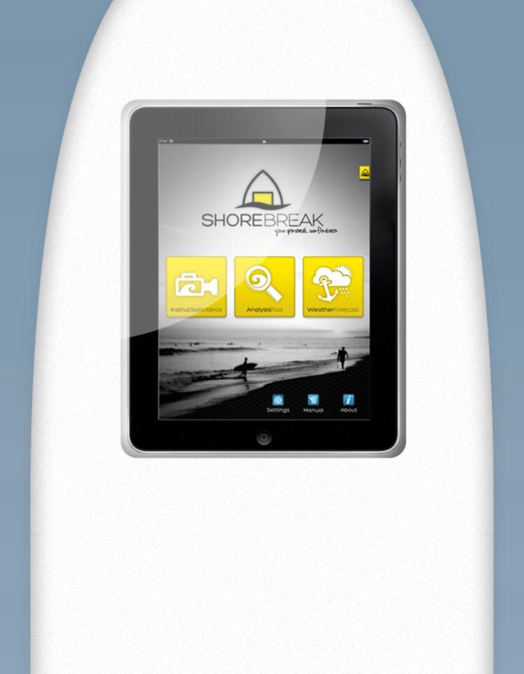ShorebreakApp tweet picture