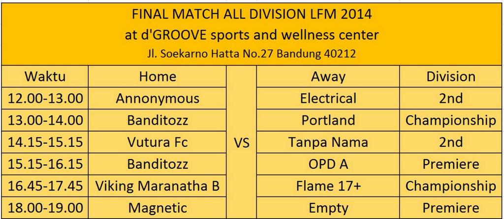 JADWAL FINAL ALL DIVISION @ D'GROOVE 30/11/14. GOOD LUCK GUYS!