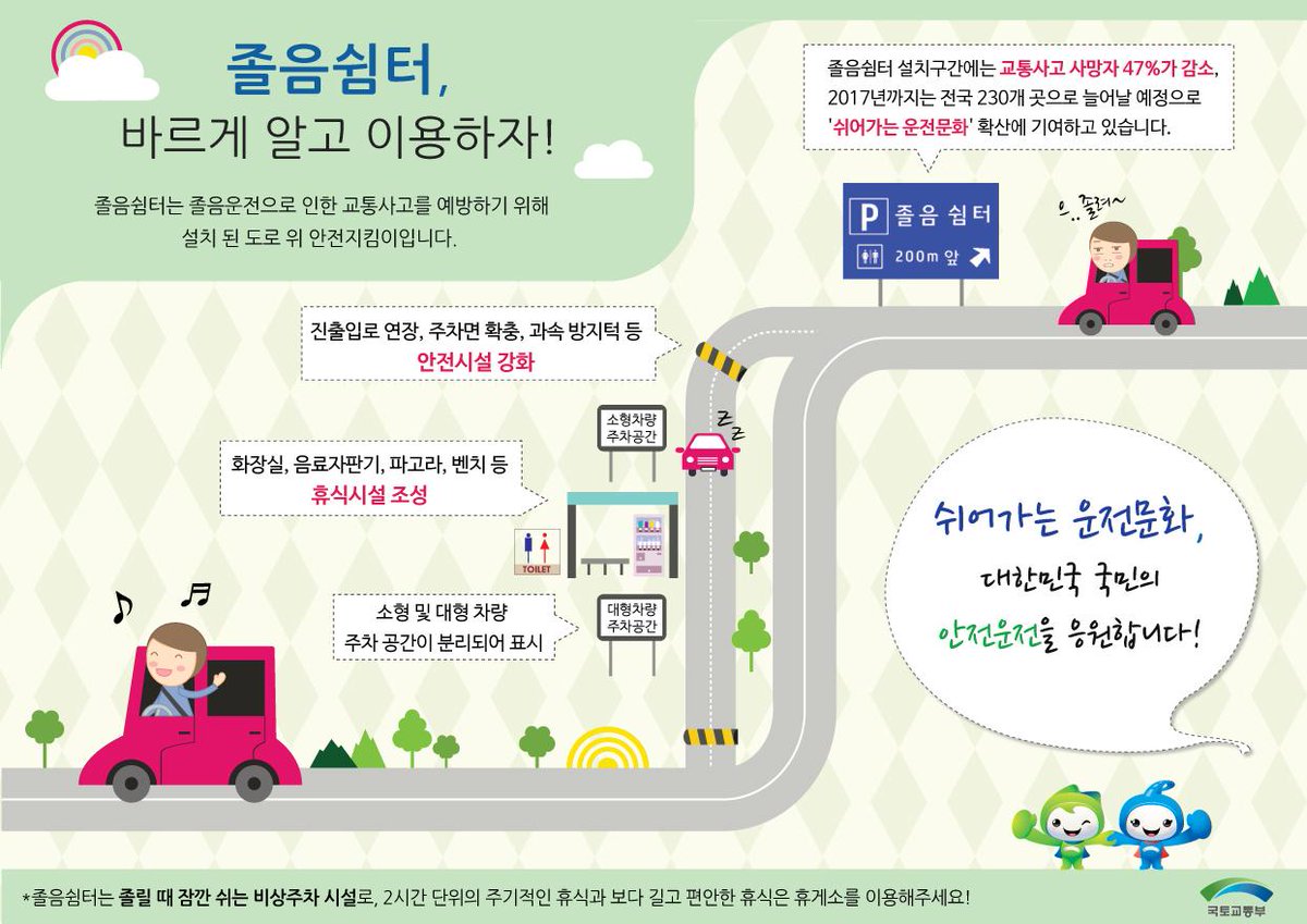 RT @Korea_Land <RT이벤트-1차 > ‘졸음쉼터, 바르게 알고 이용하자!’ 인포그래픽 을 RT해주세요! 매일 3분께 던킨도넛츠 이용권(5천원)을 드립니다. 오늘부터 12월 3일까지매일진행됩니다.^^