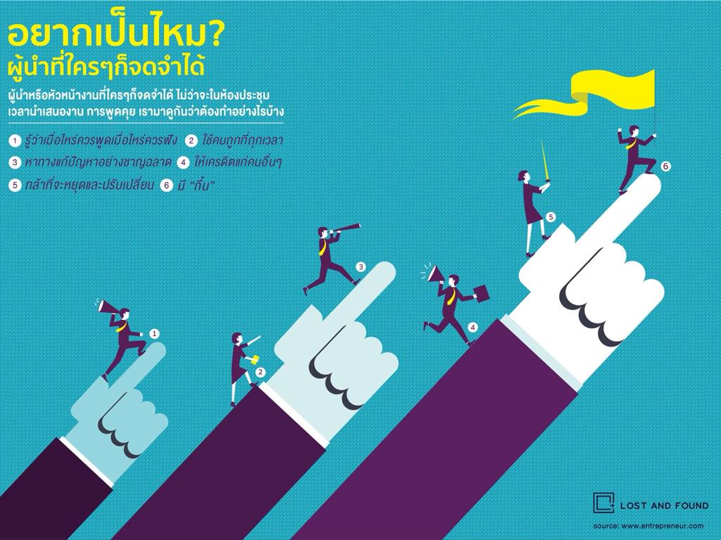 Sataporn K tweet media