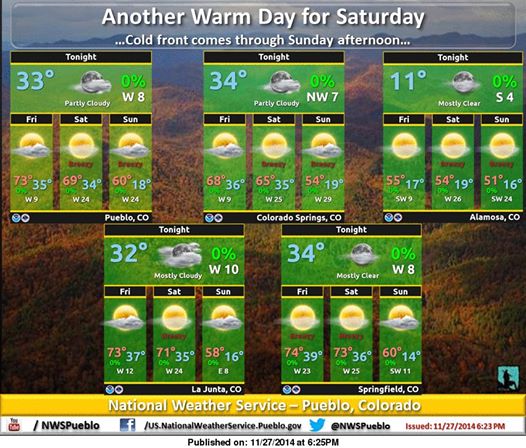 NWS Pueblo tweet media
