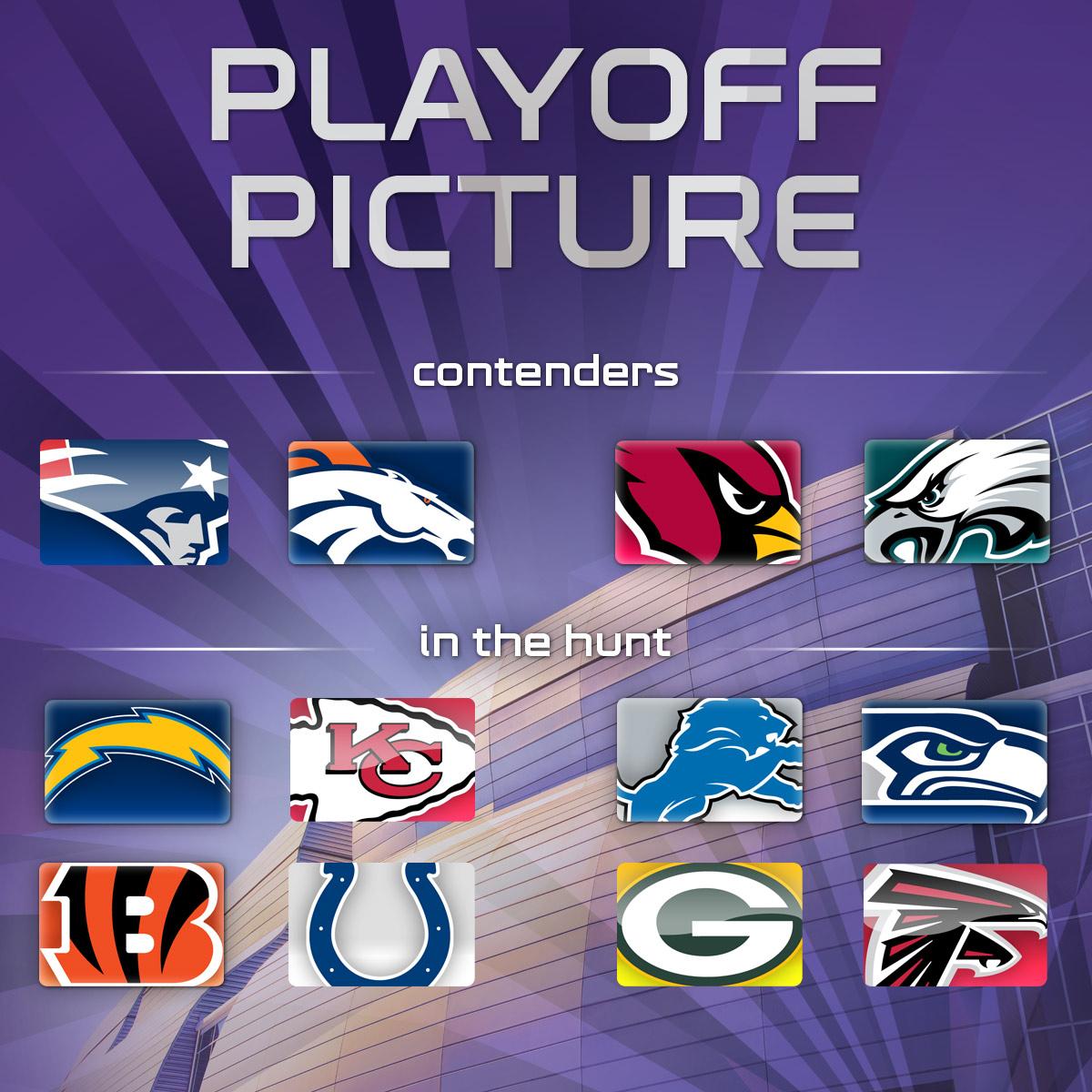NFL's tweet photo. If the season ended right now...

The upcoming playoffs would look like THIS: http://t.co/7oiSc3Cj4d http://t.co/yj9b95hwBx