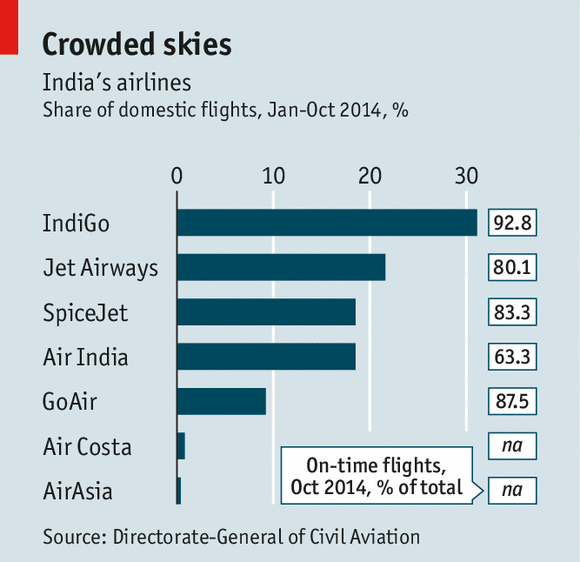 Air India ! AI ! AIC ! - Page 3 B3h2NKSIUAAXWIX