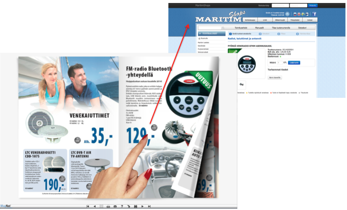 Verkkokauppakuvastosta lisämyyntiä! Lue mielenkiintoinen artikkeli goo.gl/uW30Je #verkkokauppa #kuvasto