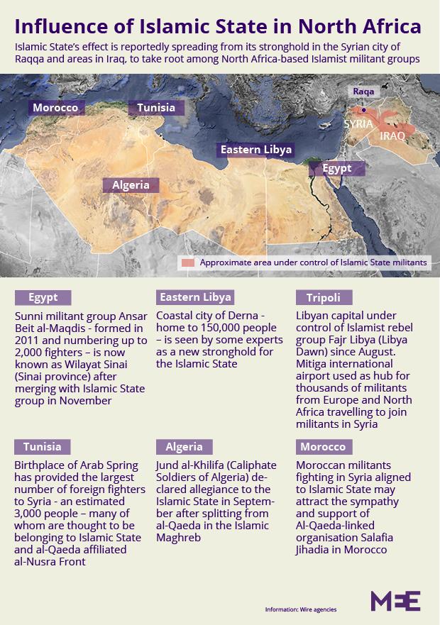 ����� ������� �� ��� ���� ���� ���� ��� ��� ������ ���� �� ��� �����