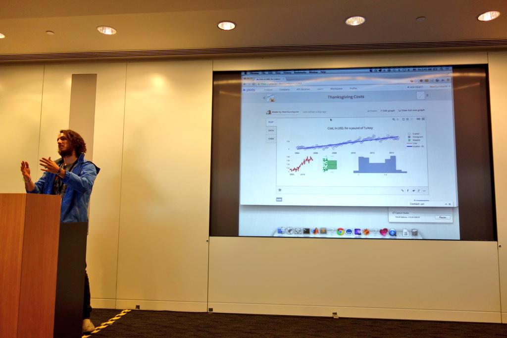 saeedamenfx's tweet image. cost of turkey @mattsundquist  #PythonQuantsConf - I see seasonality!