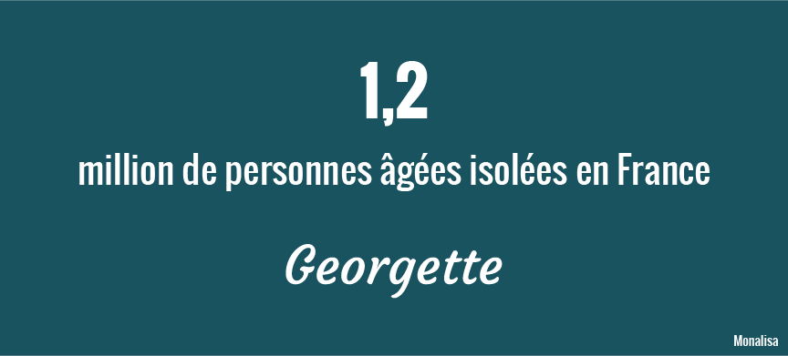 meme_georgette's tweet photo. L’#isolement des #vieux, on n’en parle pas assez. D'autres statistiques sur http://t.co/Ufi5G7Kew8 ! #CompetStrat http://t.co/Pz2B3LHgCU