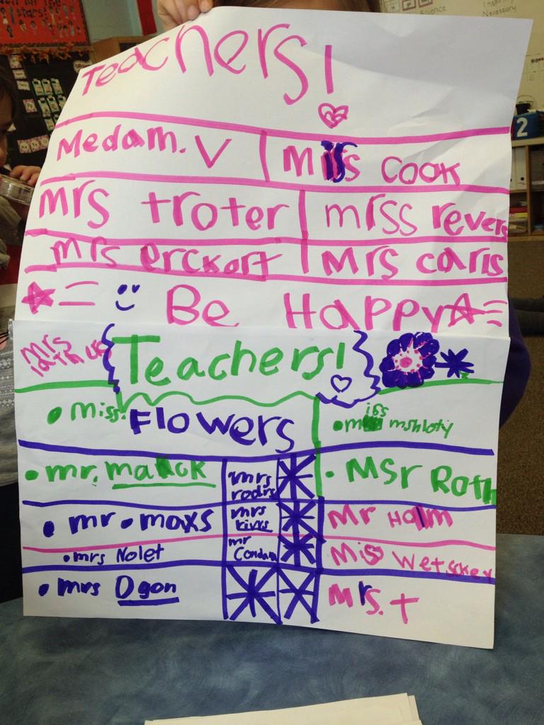 aflowers36's tweet photo. Cassidy and Ruby age 7 make a poster about who can help support us in our school #30DaysofTHINK @NewDundeePublic http://t.co/2wGV7PsP3f