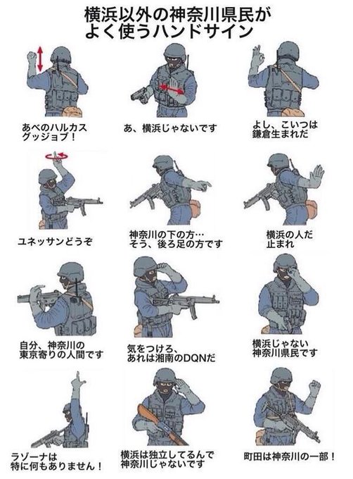 オモシロ ハンドサイン百科さん の最近のツイート 3 Whotwi グラフィカルtwitter分析