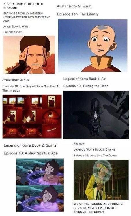 Avatar: The Last Airbender FULL FIRST EPISODE in 10 Minutes
