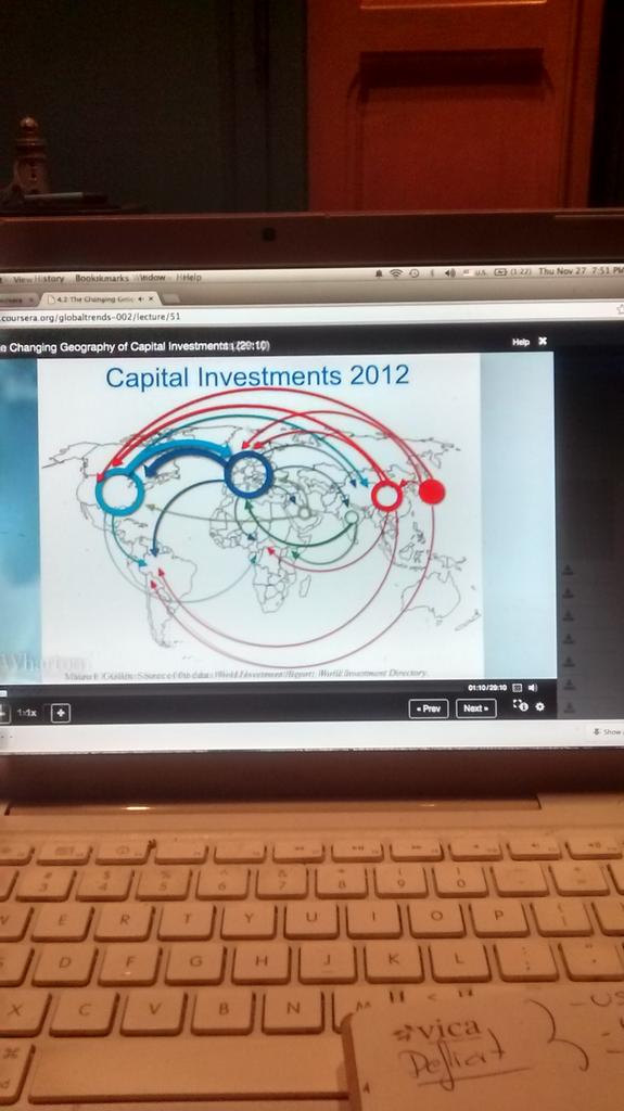 ivanmarcos's tweet image. 4 semana realizada del curso de Wharton en @coursera . Muy bueno este curso de Global Trends #MOOC #HackealaEducación