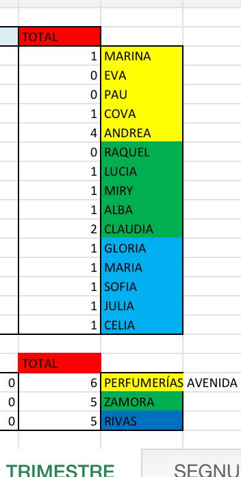CF OVIEDO BALONCESTO tweet media