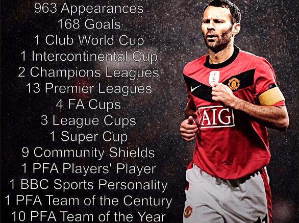 Happy birthday Ryan Giggs. Giggs 13 Gerrard 0 