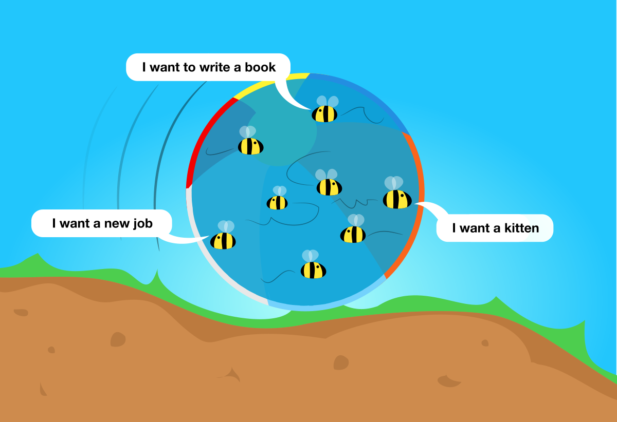 jasperisu's tweet photo. If you want to follow your dreams, you have to say no to all the alternatives
http://t.co/pa77u3ztrV http://t.co/9Mz1uqHlqJ