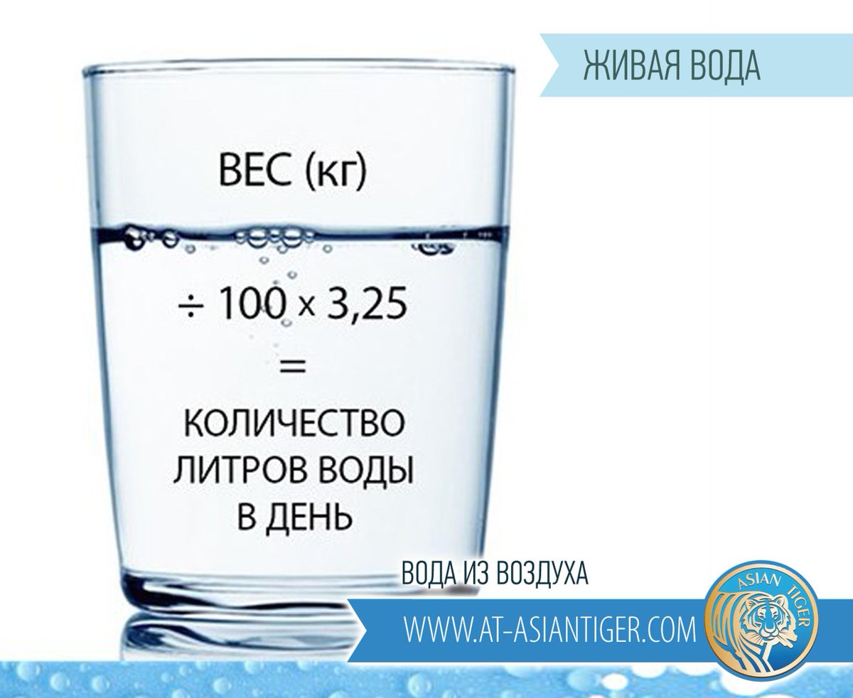 #вода@at_asiantiger #полезное@at_asiantiger

Человек на 80% состоит из воды, но