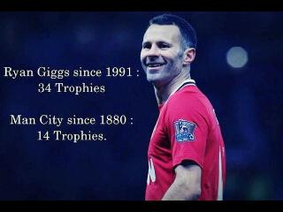 Happy birthday for Ryan Giggs, asissten manajer Manchester United. 