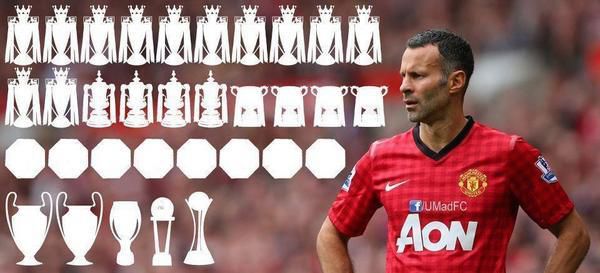 Happy birthday Ryan Giggs 41 years old today  