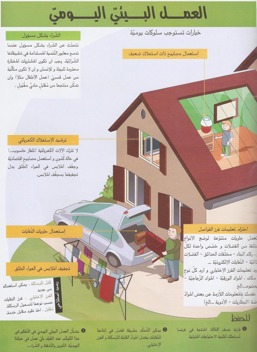 تبسيط المفاهيم البيئية (10)
انشطة يومية بيئية
#بيئة #تعليم