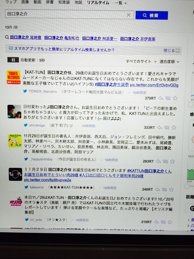岩下 和了 ヤフーのリアルタイム検索してみたら 田口淳之介さんのお名前の出てくるツイートで 2番目に多くrtされていて びっくり 日本中で皆さんが田口さんのお祝いをしているのに恐縮です 29歳かぁ 輝ける年頃ですね Http T Co 6hegtkgdu1