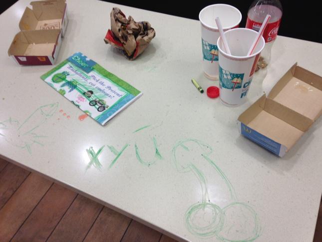 There's always some drunk who draws a penis on a table & ruins the fun for everyone.#mcsadmeal #kamloops #soberwisdom