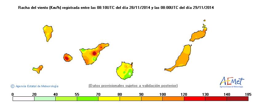 Tiempo inestable en muchos puntos de España: datos relevanets, actualidad y previsiones