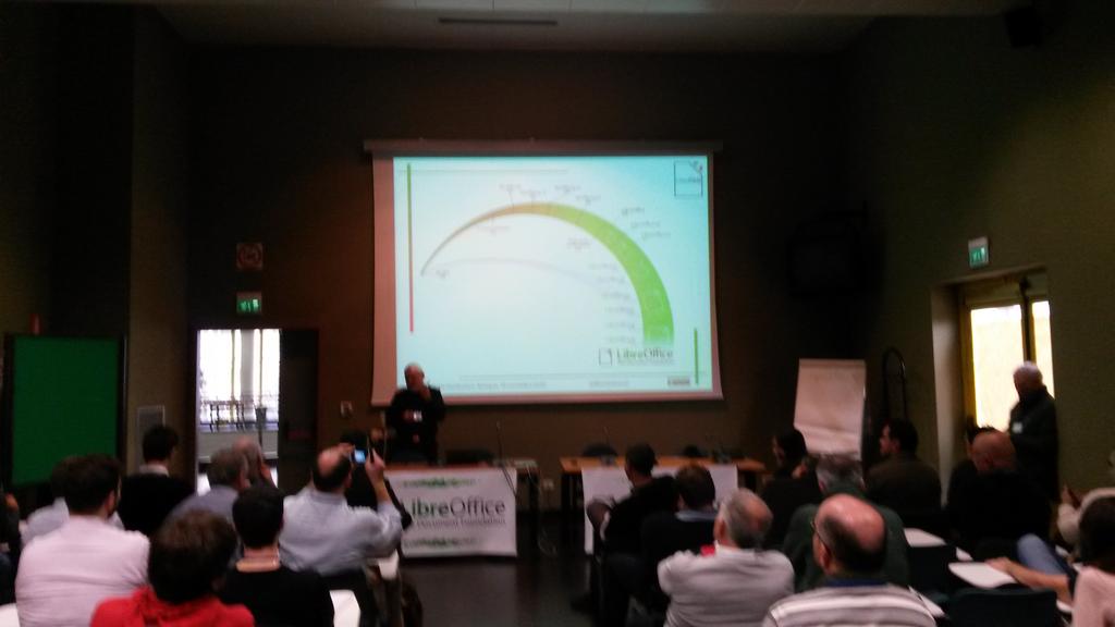 SantucGilberto's tweet image. L&apos;arcobaleno di LibreOffice: chiusura di Italo Vignoli #librecon2014 @suxsonica
