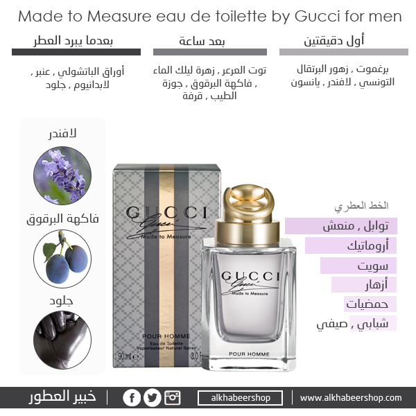 العطور خبير خبير العطور