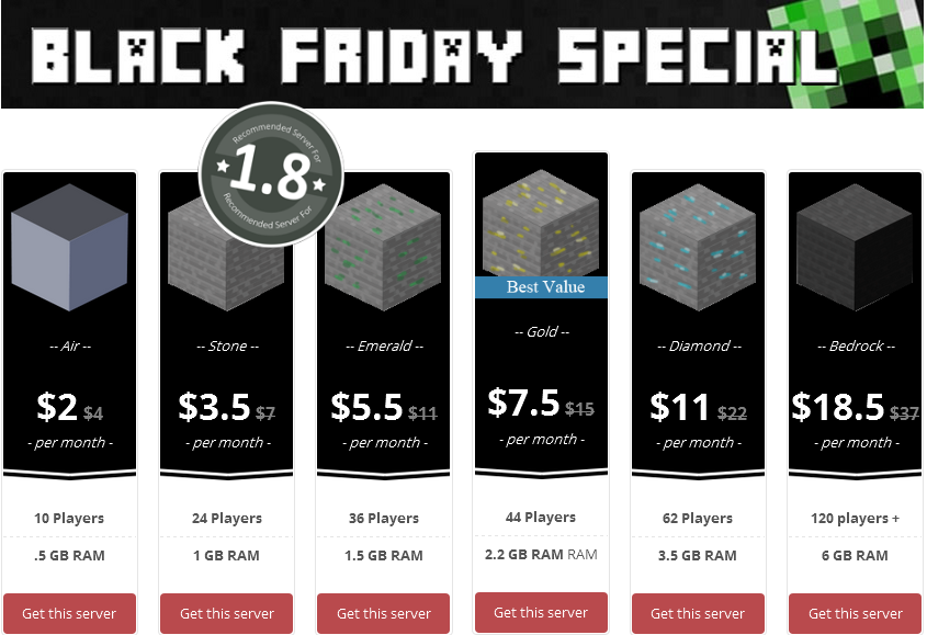 McDermottGD's tweet photo. 50% OFF ON 24 HOUR SERVERS??  http://t.co/nlp6e4jAol #Minecraft #minecraftserver #minecraftservers 
#50%OFF #hosting http://t.co/rsTp21vU1M