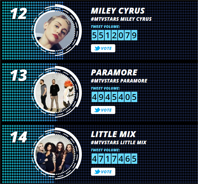 paramore tweet media