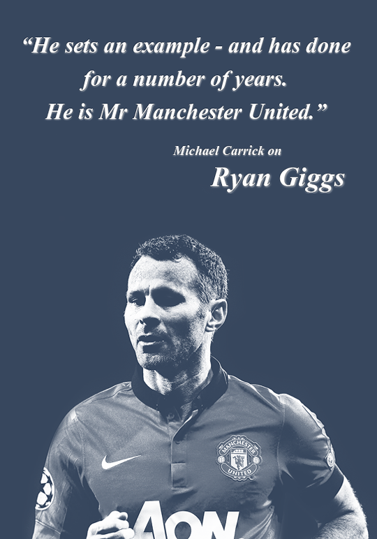 " Happy Birthday Ryan Giggs 