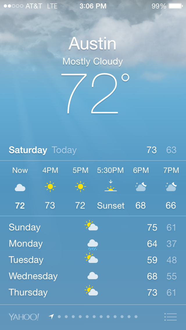 Thankful to spend Thanksgiving holiday w/ family...no school, relaxing...loving this balmy Fall Sat. in #AustinTx