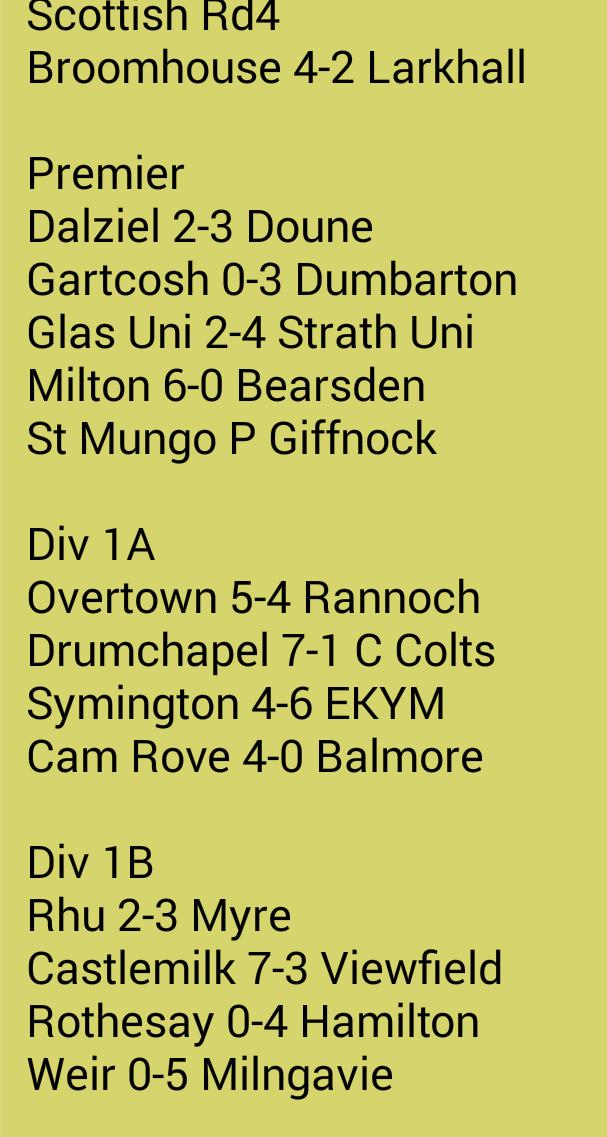 CaledonianLeague tweet media