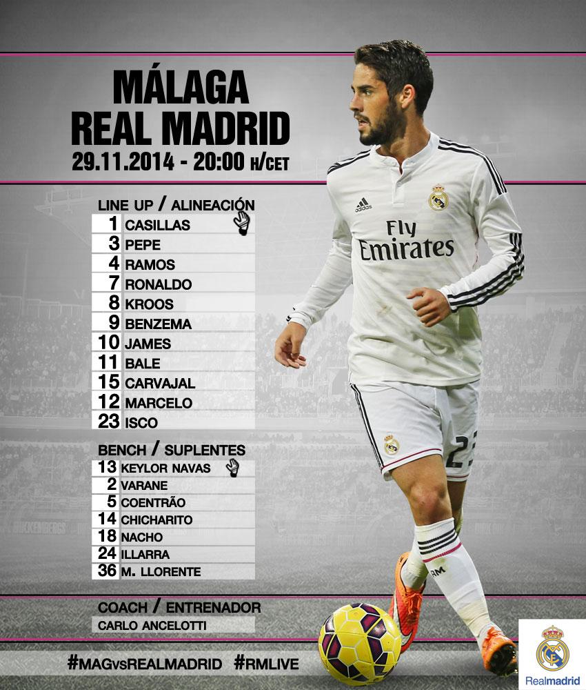 Malaga vs Real Madrid B3oFcE6CQAILsLF