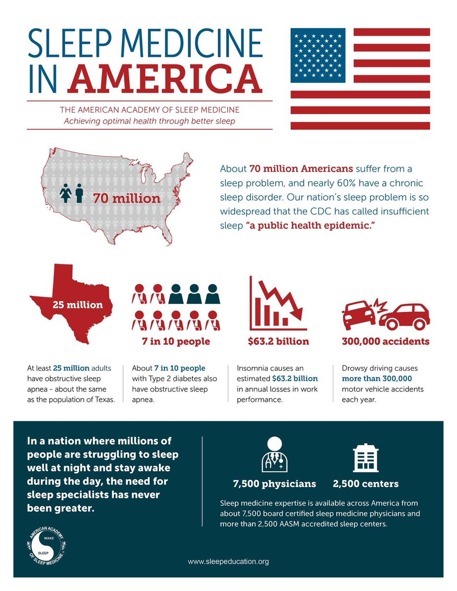 Narcolepsy Truths (@narcolepsytruth) on Twitter photo 