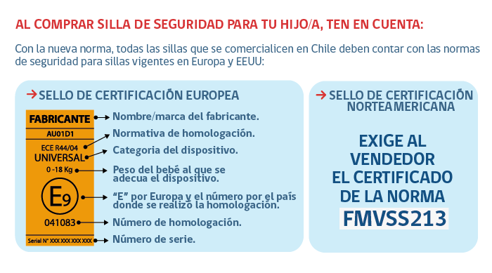 conaset's tweet image. Para comprar la silla en que transportarás a tu hijo debes tener presente estos importantes consejos.