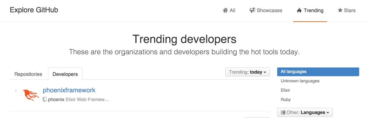 lance_halvorsen's tweet image. Top trending developer and repo on github right now? #phoenixframework. Fantastic! @chris_mccord #elixir-lang
