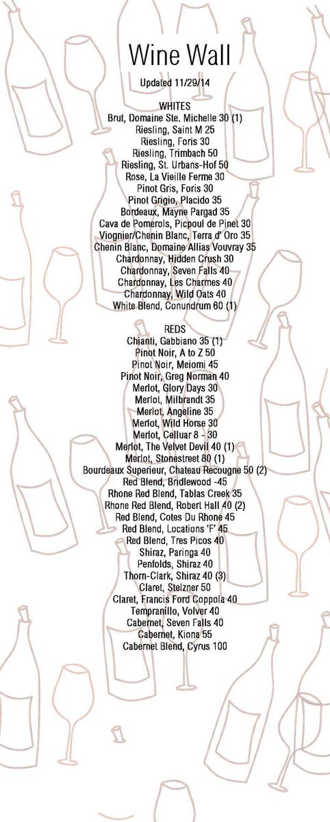 ShareIC's tweet image. Wine Night? It's always wine night at Share, but Saturdays are 1/2 off Wine Wall Wines starts at 5pm here's the list!