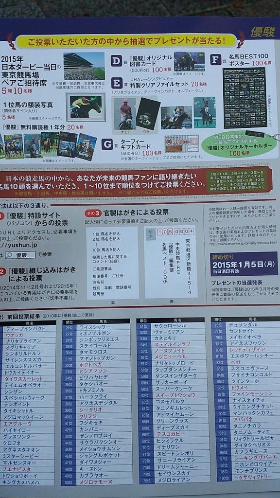 ট ইট র ターフィーショップ Jra競馬グッズ 今日は 東京競馬 場正門付近のターフィーショップ特設テント付近で 未来に語り継ぎたい名馬ベスト100 のチラシをひっそりと配布しております 前回の投票結果を見ながら 第1レース発走をお待ちください Jra