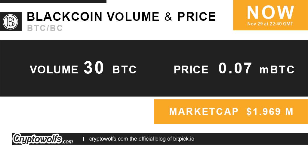 cryptowolfs's tweet image. #BlackCoin Volume 30 BTC  price 0.07 mBTC #Cryptocurrency #bitcoin #btc