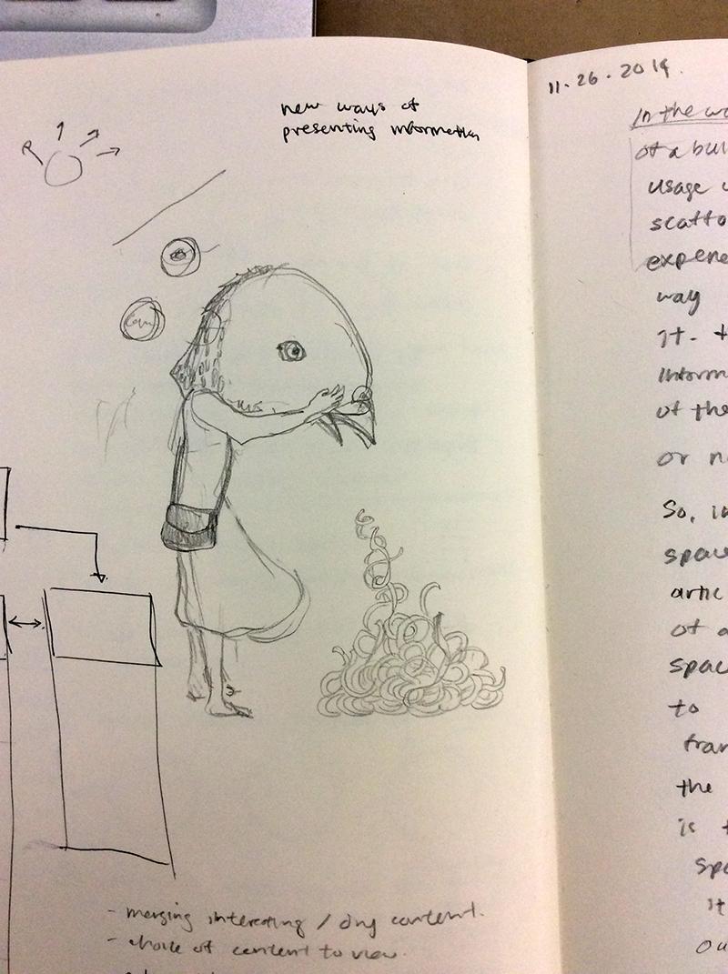 michlossus's tweet photo. Blergh. #chickenbrain #gradprojectanxiety http://t.co/PnRhl8edGn